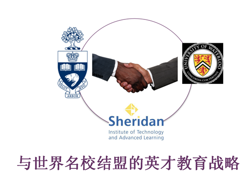 1491895911965587.png 與世界名校結(jié)盟.png